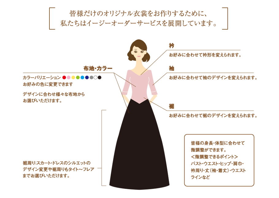 セミオーダーとは コーラス衣装 ステージドレス 大正琴 イージーオーダー 株式会社奥山